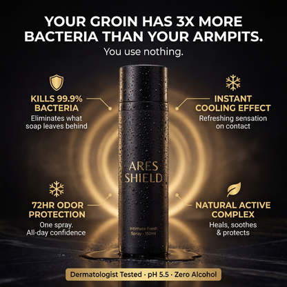 ARES Shield - Spray protecteur intime pour hommes