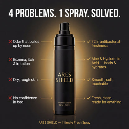 ARES Bouclier - Spray Fraîcheur Intime
